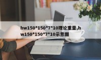 hw150*150*7*10理论重量,hw150*150*7*10示意图