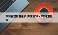 声测管规格重量表,声测管57×3理论重量表