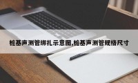 桩基声测管绑扎示意图,桩基声测管规格尺寸